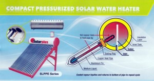 solar heater malaysia 14